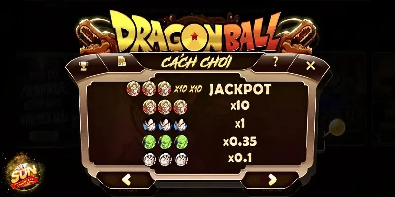 Dragonball Sunwin